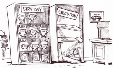 executing strategy