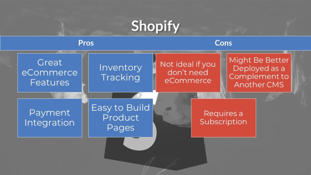 Shopify Pros and Cons