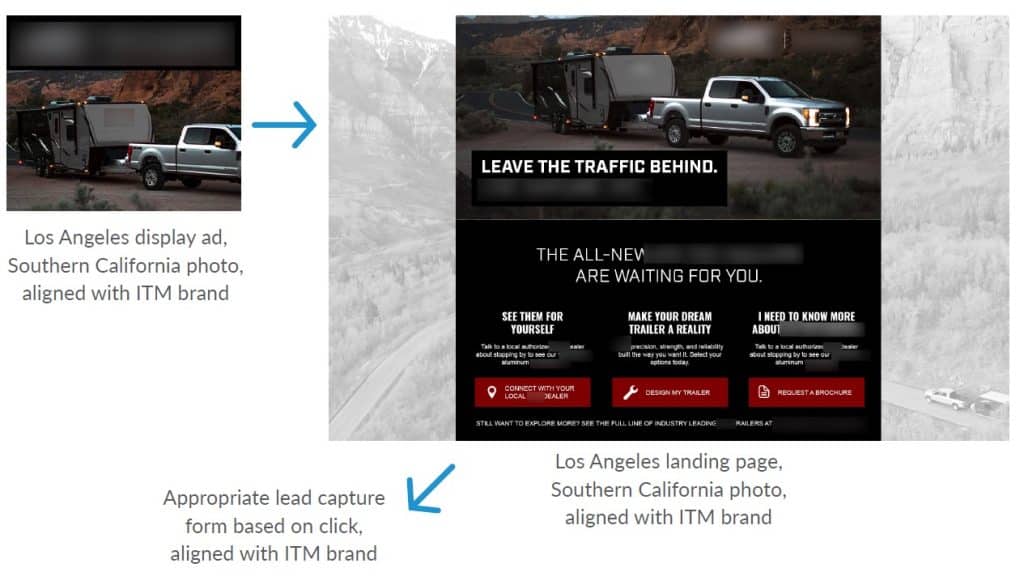 landing page example